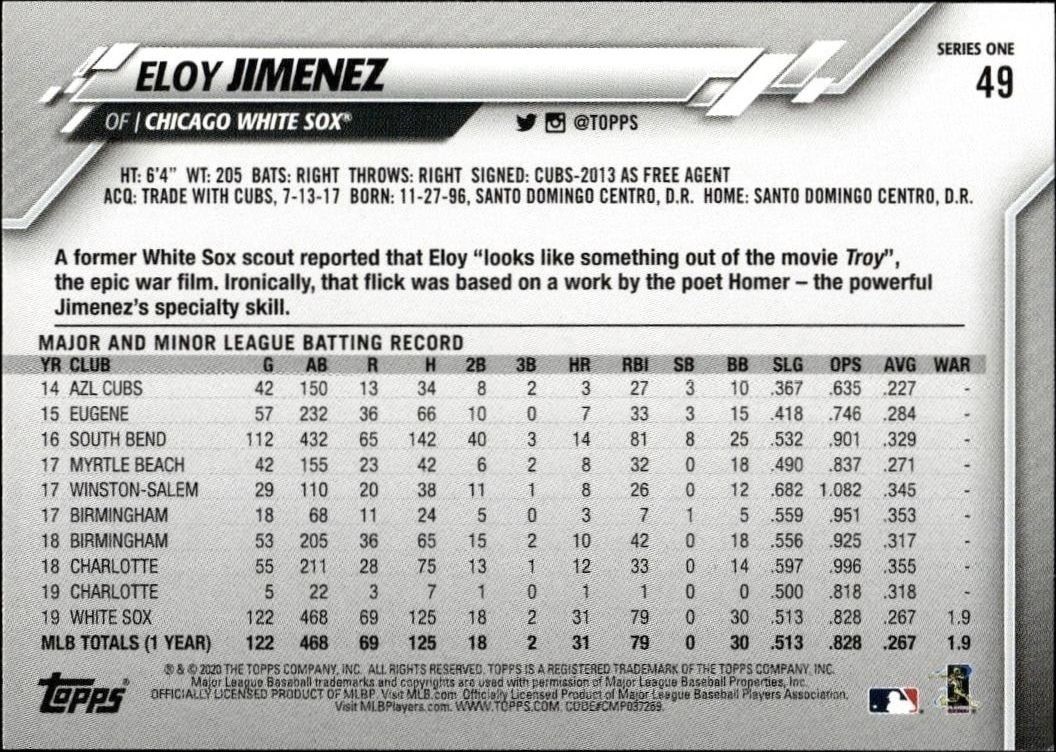 2020 Topps Eloy Jimenez #49 baseball trading card back