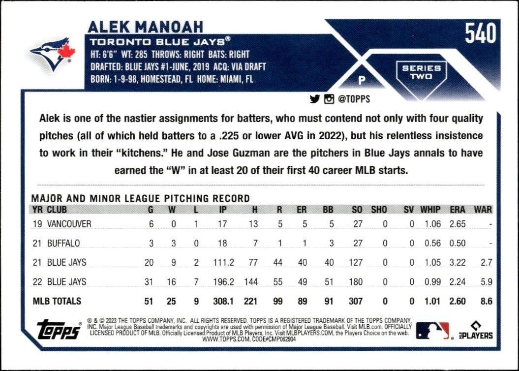 2023 Topps Alek Manoah #4 baseball trading card back