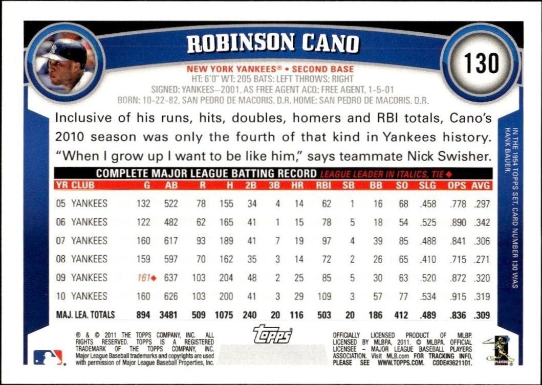 2011 Topps Robinson Cano #130 baseball trading card back