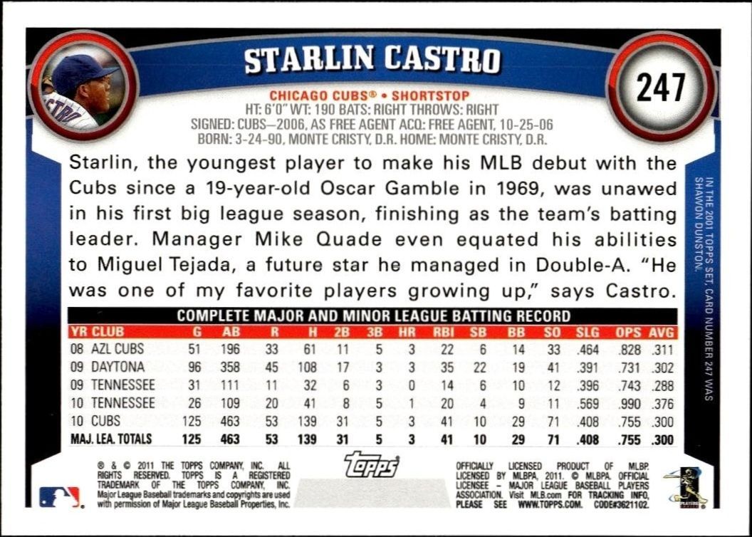 2011 Topps Starlin Castro #247 baseball trading card back