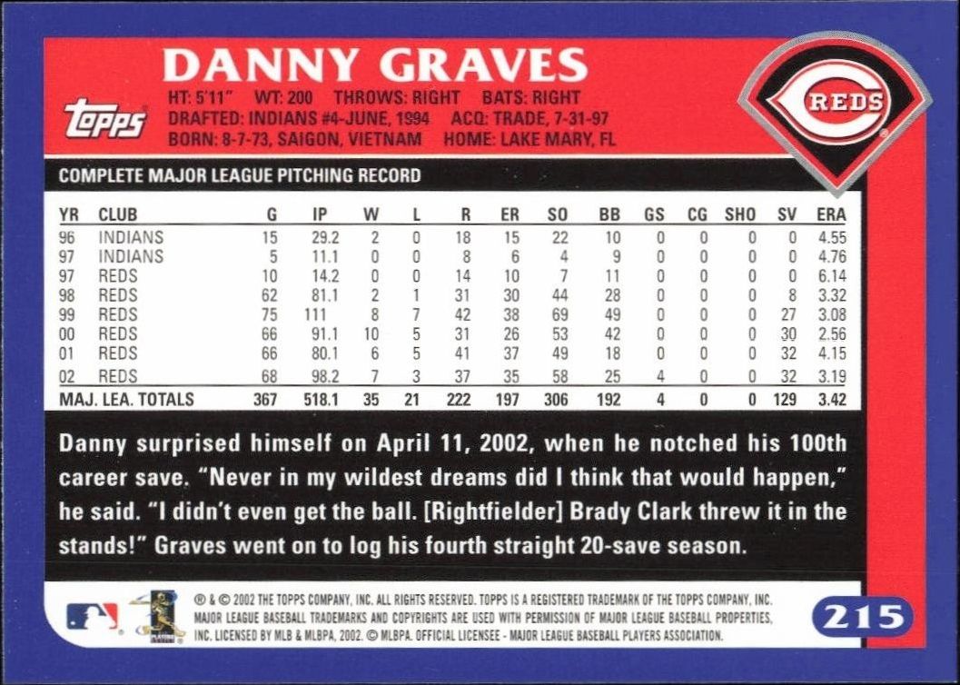 2003 Topps Danny Graves #215 baseball trading card back