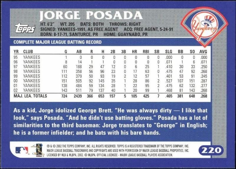 2003 Topps Jorge Posada #220 baseball trading card back