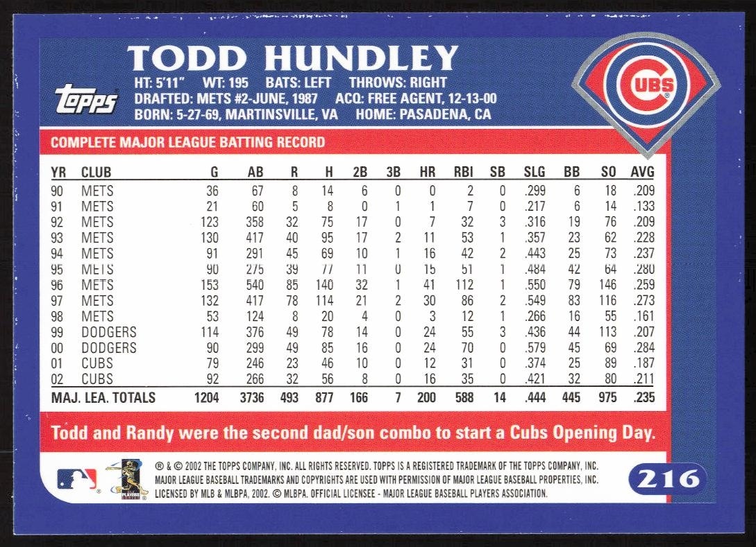 2003 Topps Todd Hundley #216 baseball trading card back