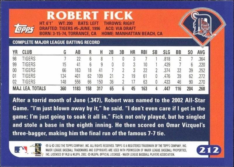2003 Topps Robert Fick #212 baseball trading card back