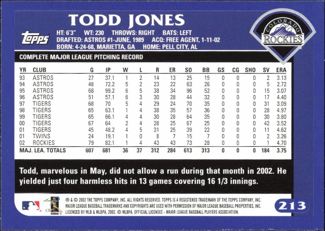 2003 Topps Todd Jones #213 baseball trading card back