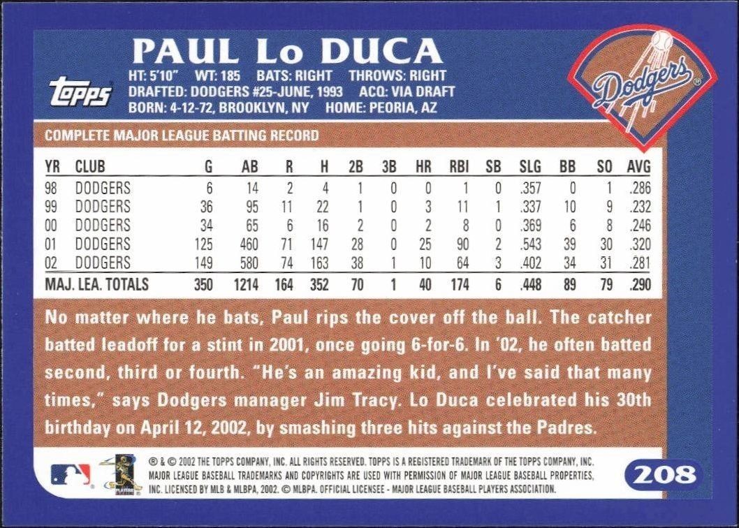 2003 Topps Paul Lo Duca #208 baseball trading card back
