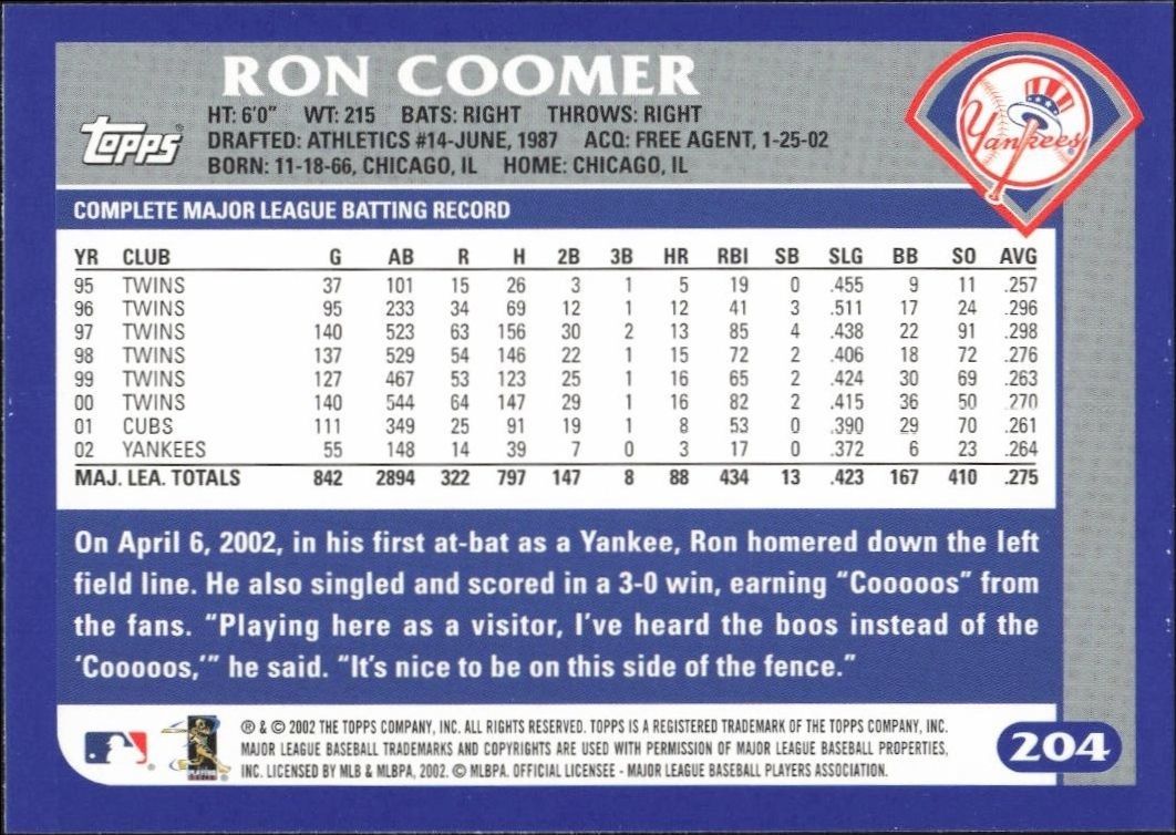 2003 Topps Ron Coomer #204 baseball trading card back