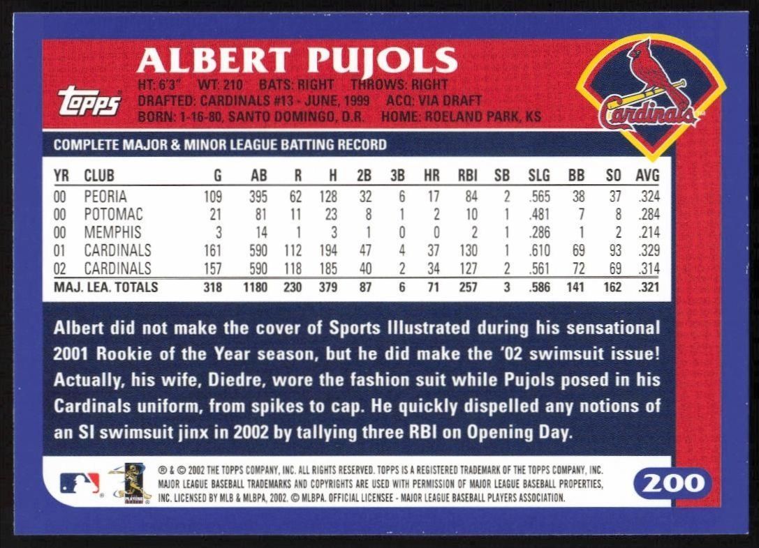 2003 Topps Albert Pujols #200 baseball trading card back