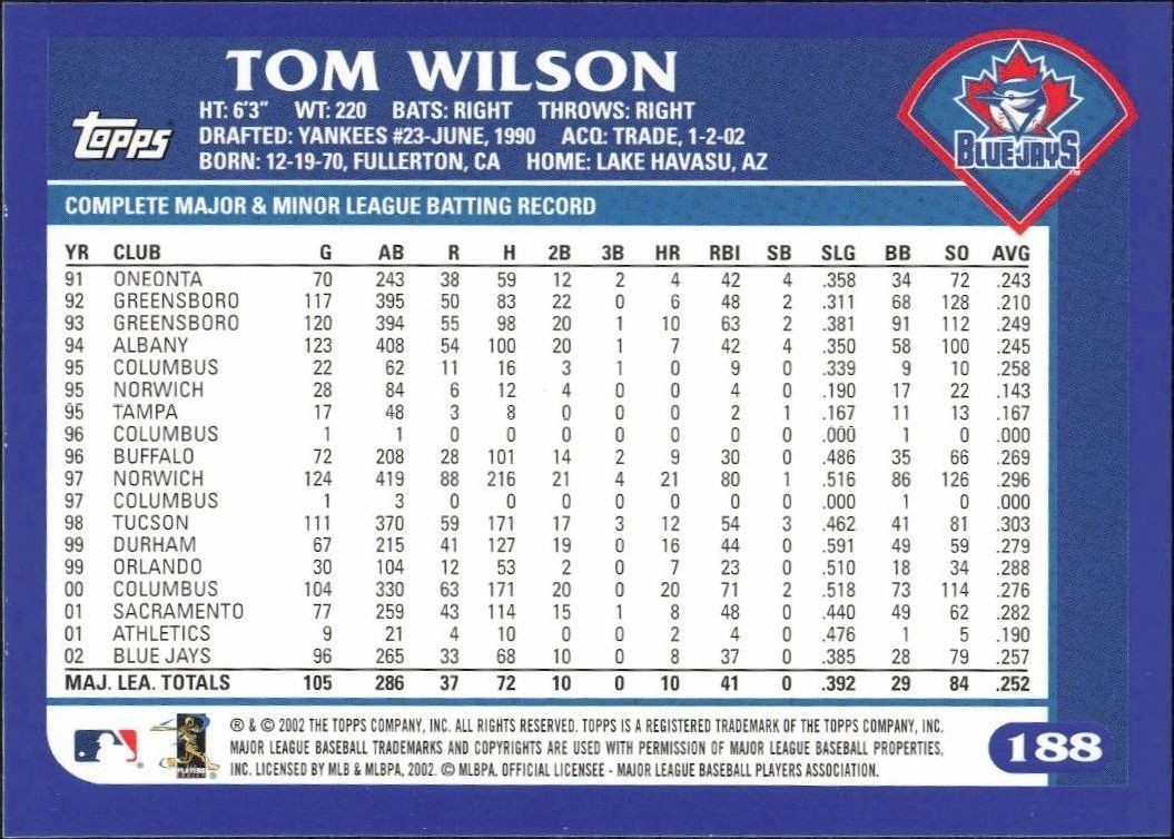 2003 Topps Tom Wilson #188 baseball trading card back