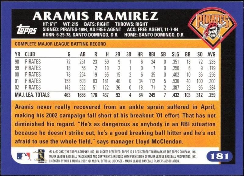 2003 Topps Aramis Ramirez #181 baseball trading card back