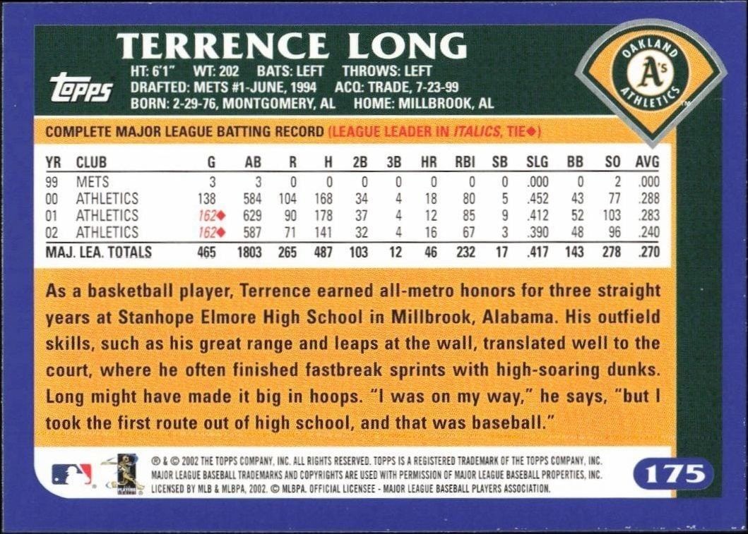 2003 Topps Terrence Long #175 baseball trading card back