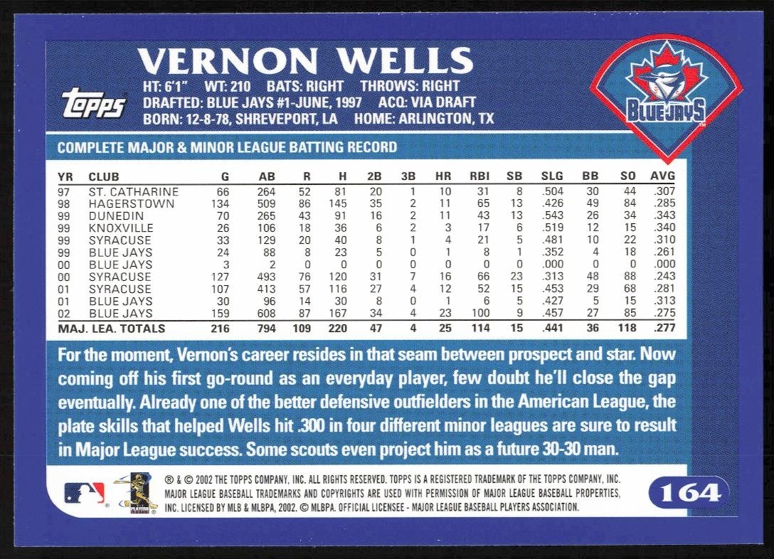 2003 Topps Vernon Wells #164 baseball trading card back