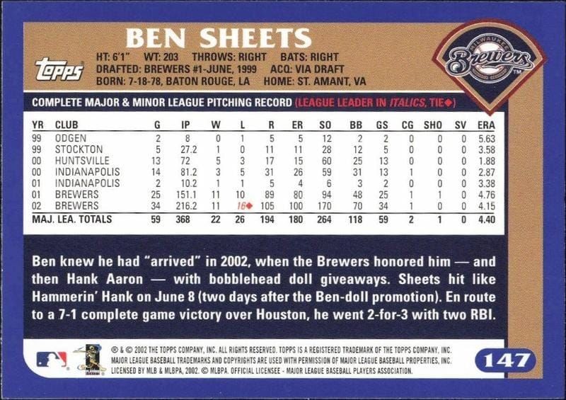 2003 Topps Ben Sheets #147 baseball trading card back