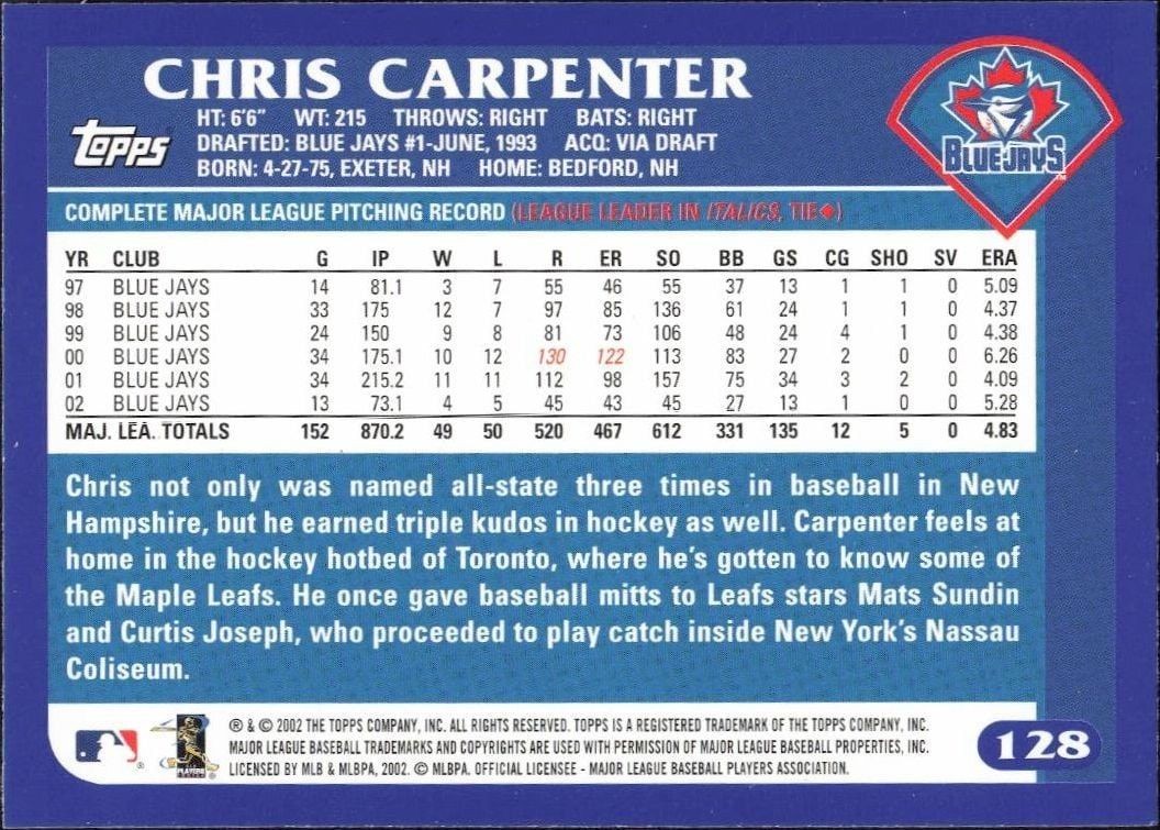 2003 Topps Chris Carpenter #128 baseball trading card back