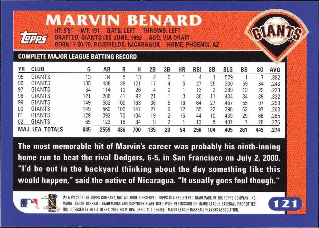 2003 Topps Marvin Benard #121 baseball trading card back