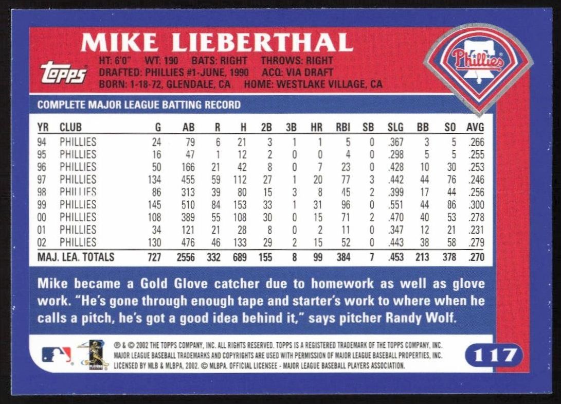 2003 Topps Mike Lieberthal #117 baseball trading card back