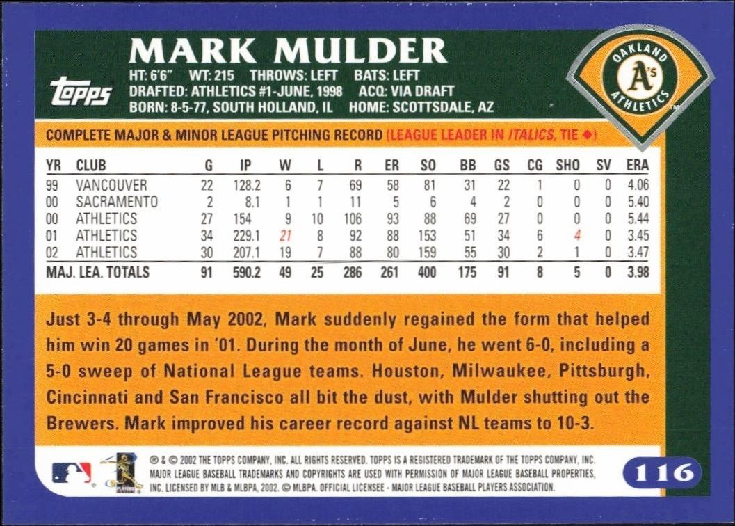2003 Topps Mark Mulder #116 baseball trading card back