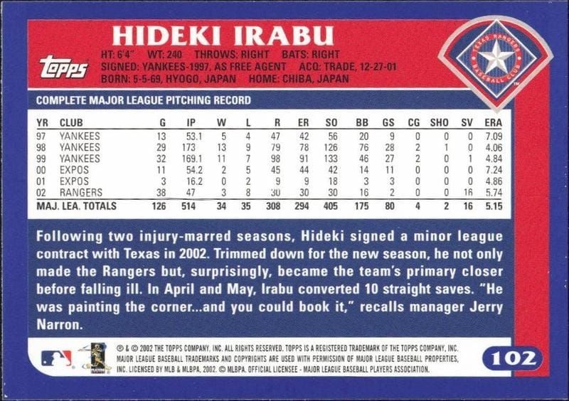 2003 Topps Hideki Irabu #102 baseball trading card back