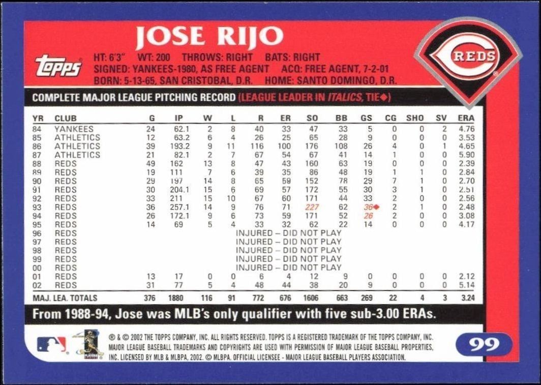2003 Topps Jose Rijo #99 baseball trading card back