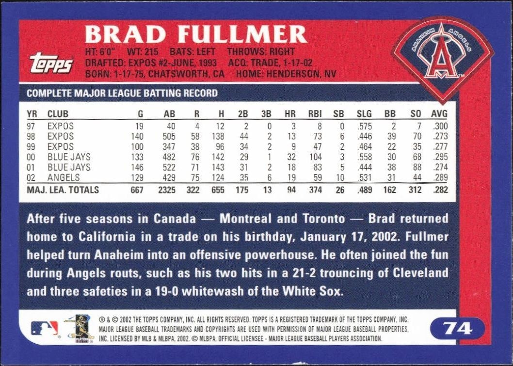 2003 Topps Brad Fullmer #74 baseball trading card back