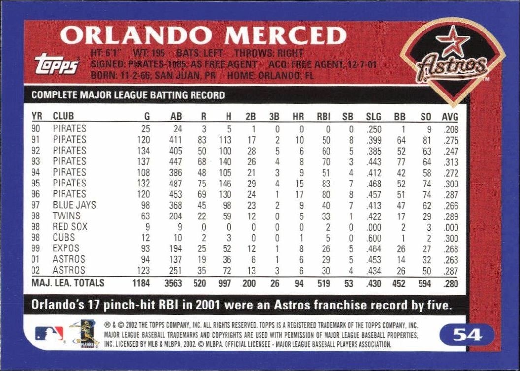 2003 Topps Orlando Merced #54 baseball trading card back