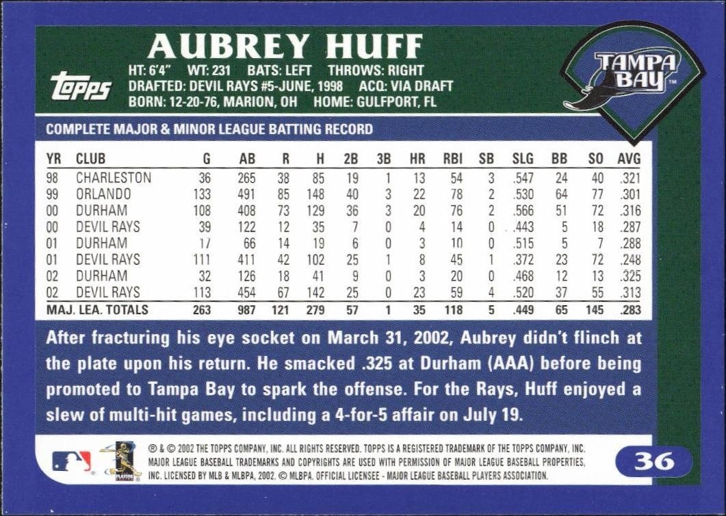 2003 Topps Aubrey Huff #36 baseball trading card back