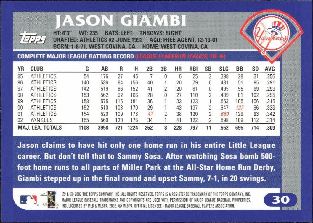 Jason Giambi thumbnail 4