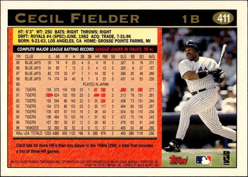 1997 Topps Series 2 Cecil Fielder #411 baseball trading card back