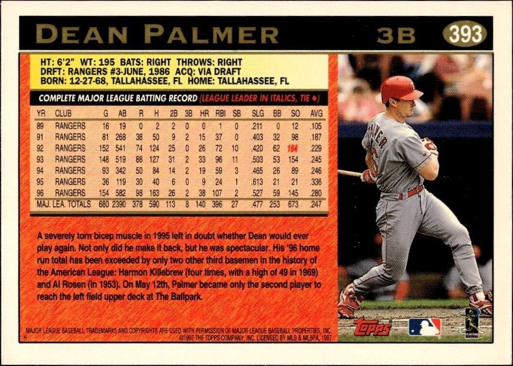1997 Topps Series 2 Dean Palmer #393 baseball trading card back