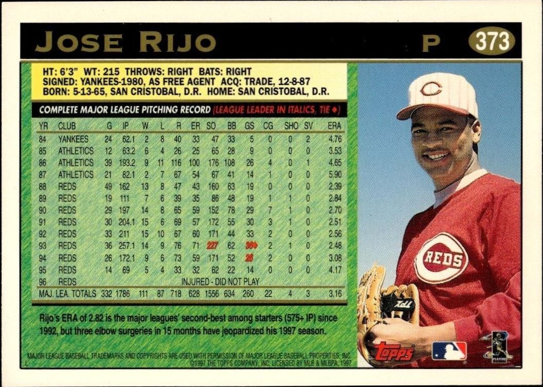 1997 Topps Series 2 Jose Rijo #373 baseball trading card back