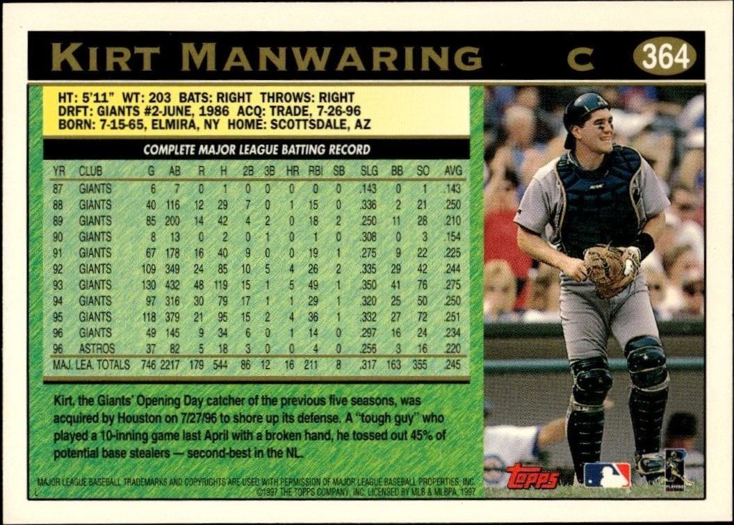 1997 Topps Series 2 Kirt Manwaring #364 baseball trading card back