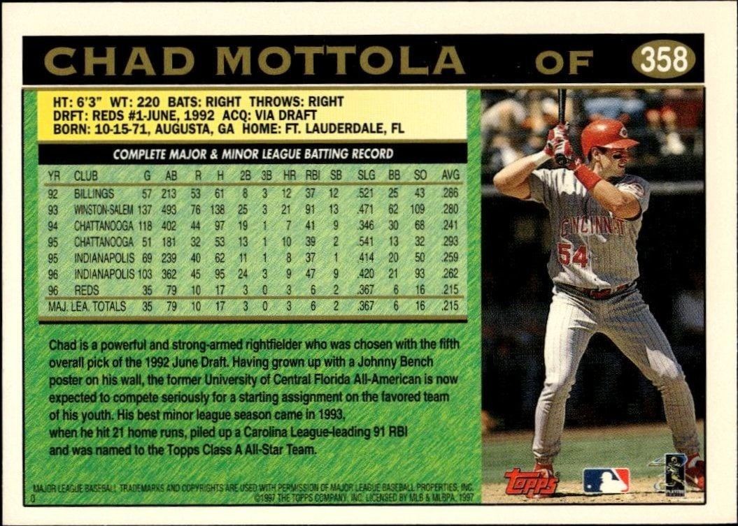1997 Topps Series 2 Chad Mottola #358 baseball trading card back