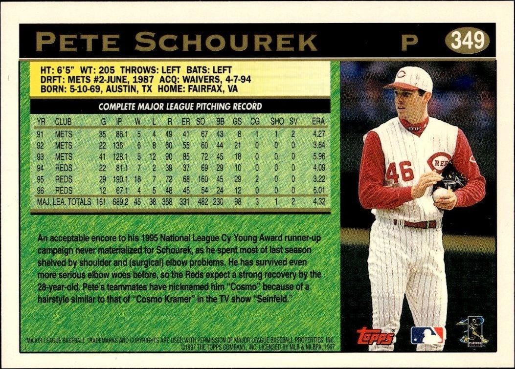 1997 Topps Series 2 Pete Schourek #349 baseball trading card back