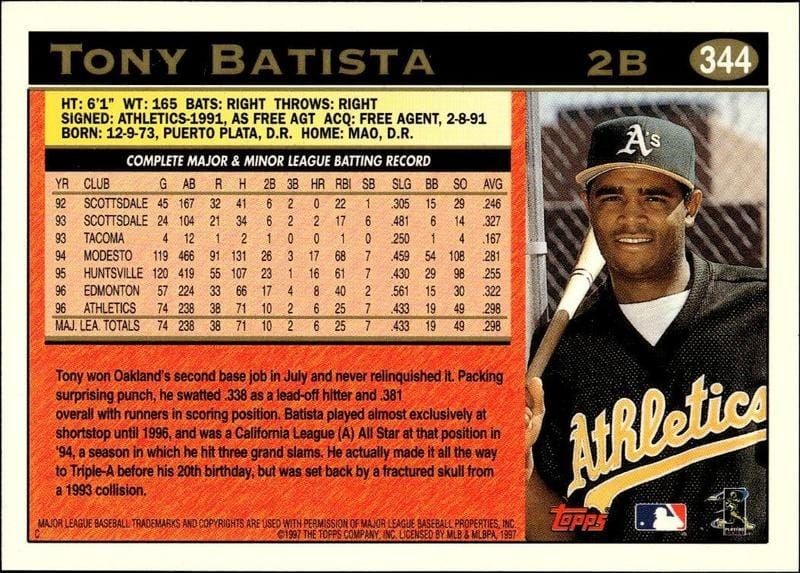1997 Topps Series 2 Tony Batista #344 baseball trading card back
