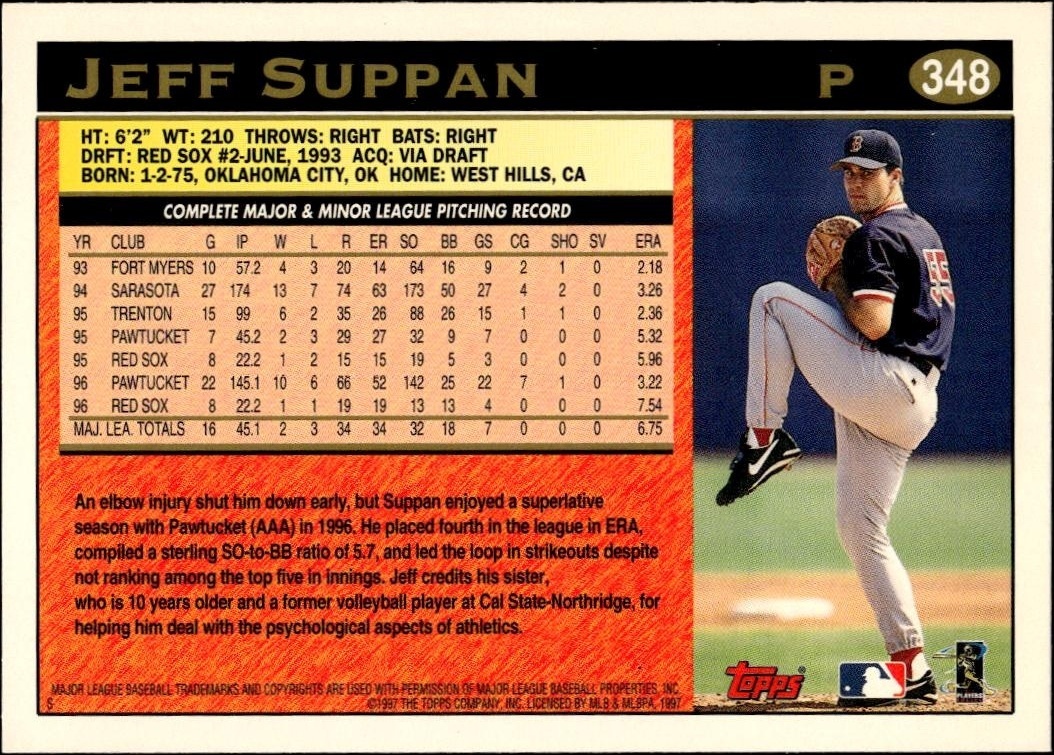 1997 Topps Series 2 Jeff Suppan #348 baseball trading card back
