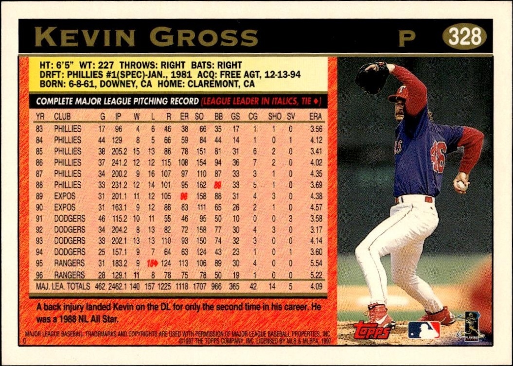 1997 Topps Series 2 Kevin Gross #328 baseball trading card back