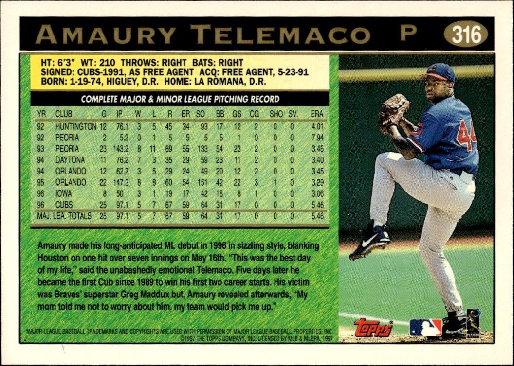1997 Topps Series 2 Amaury Telemaco #316 baseball trading card back