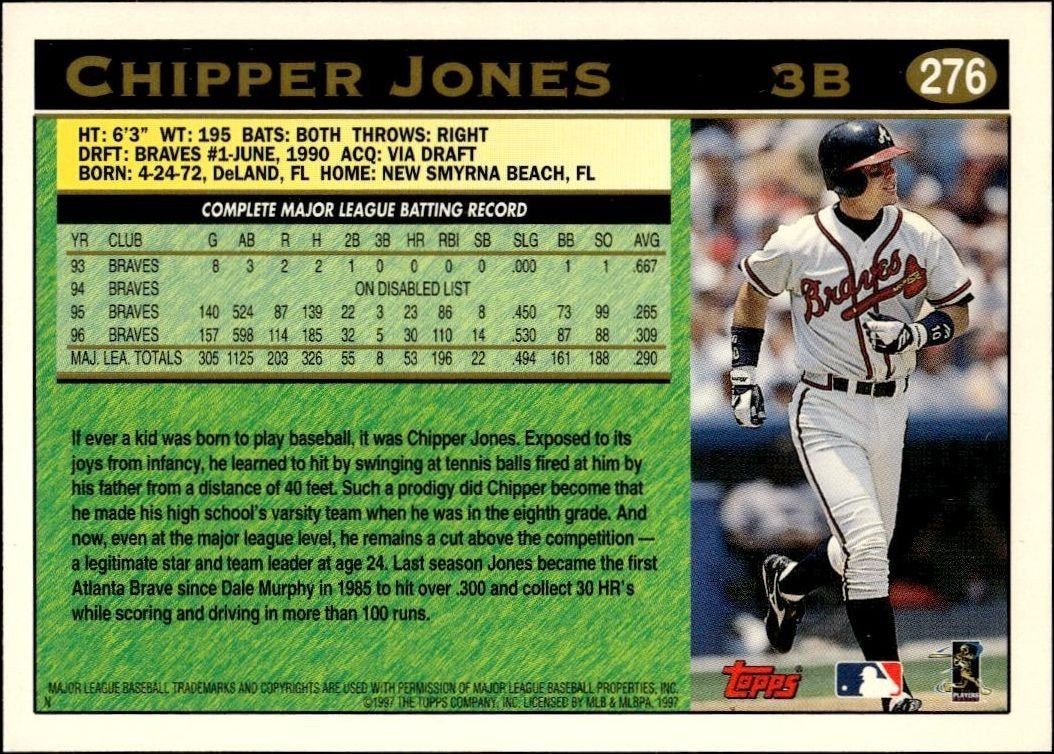 1997 Topps Series 2 Chipper Jones #276 baseball trading card back