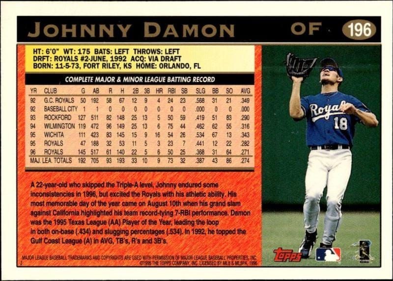 1997 Topps Johnny Damon #196 baseball trading card back