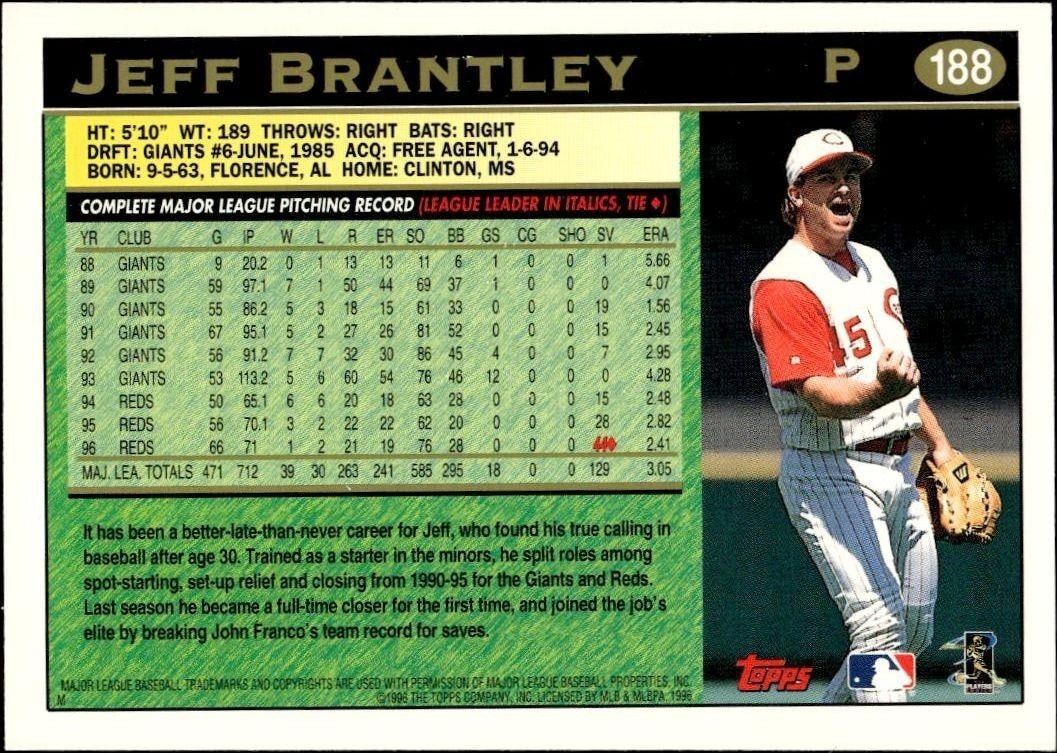 1997 Topps Jeff Brantley #188 baseball trading card back
