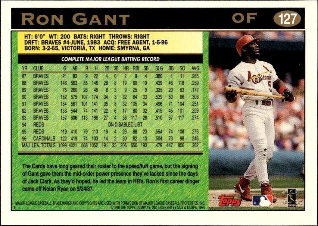 1997 Topps Ron Gant #127 baseball trading card back