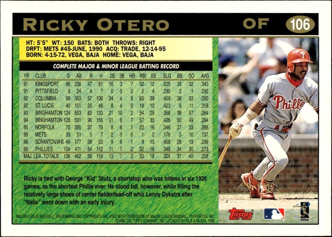 1997 Topps Ricky Otero #106 baseball trading card back