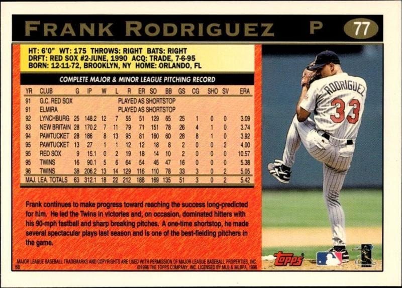 1997 Topps Frank Rodriguez #77 baseball trading card back