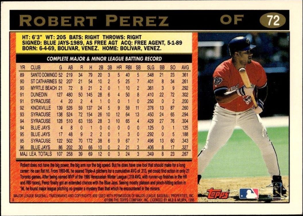1997 Topps Robert Perez #72 baseball trading card back