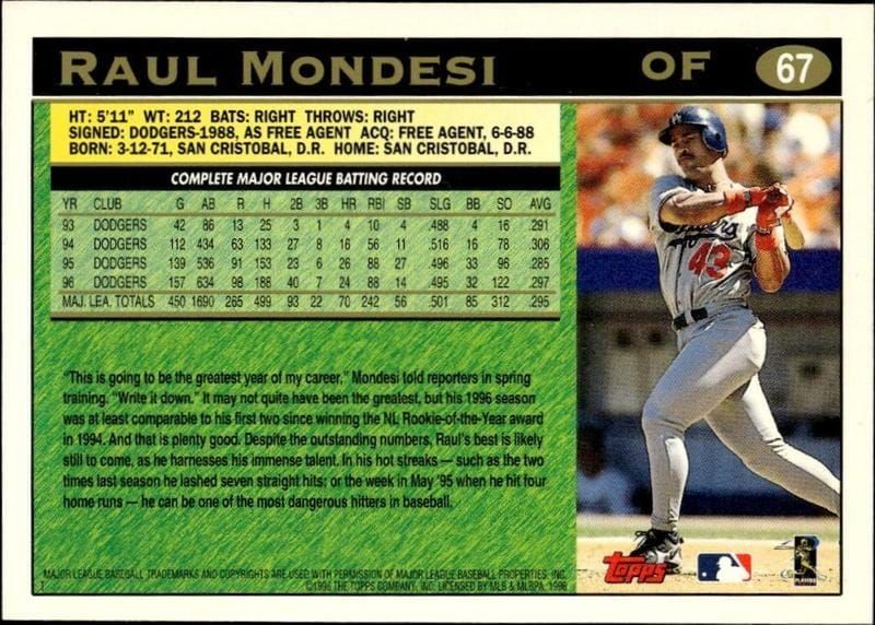 1997 Topps Raul Mondesi #67 baseball trading card back