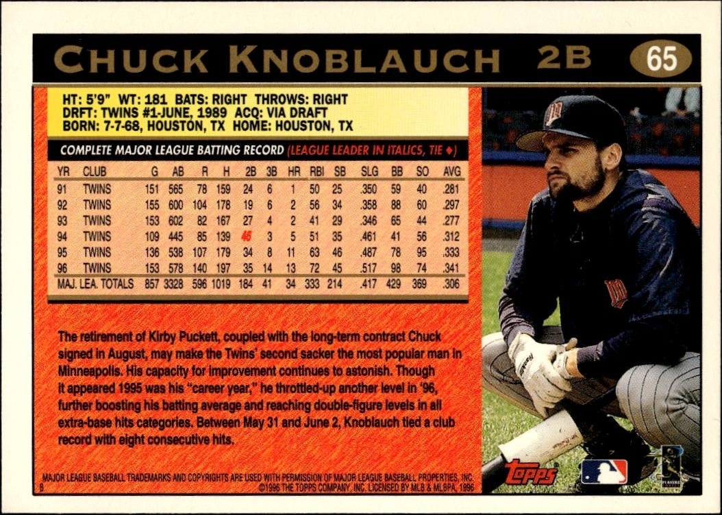 1997 Topps Chuck Knoblauch #65 baseball trading card back