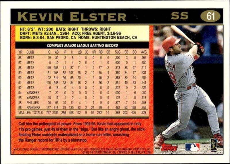 1997 Topps Kevin Elster #61 baseball trading card back