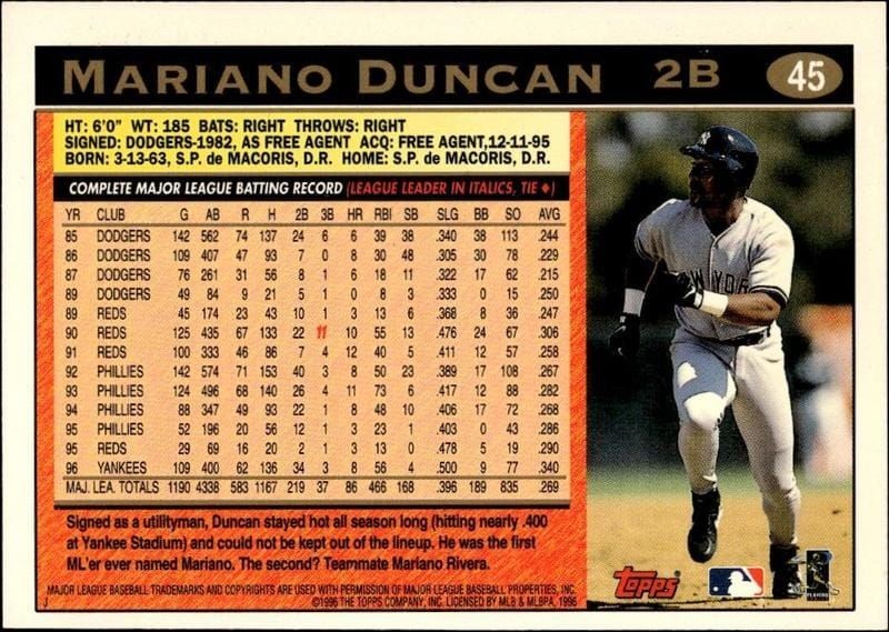 1997 Topps Mariano Duncan #45 baseball trading card back