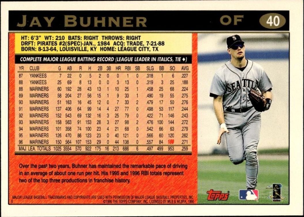 1997 Topps Jay Buhner #40 baseball trading card back