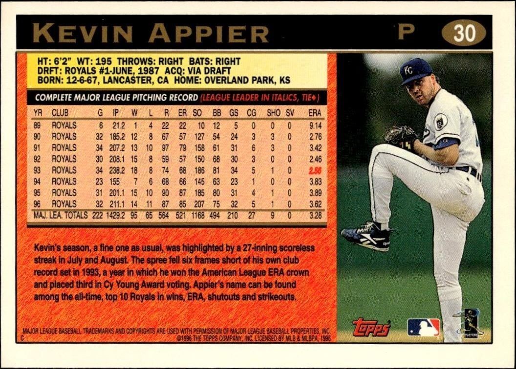1997 Topps Kevin Appier #30 baseball trading card back